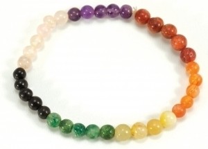 BRACELET AUX SEPT CHAKRAS